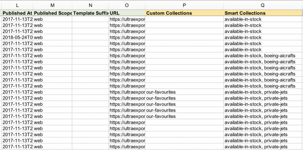 Exported Products Collections